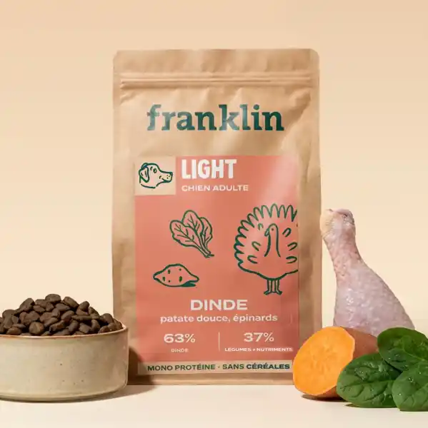 Franklin Dinde, Patate douce, Épinards Croquettes chien surpoids